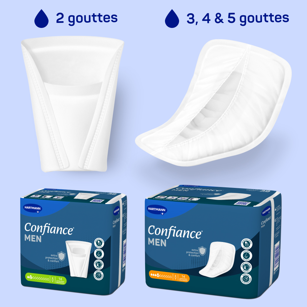 Confiance Dermoprotect® Find the right