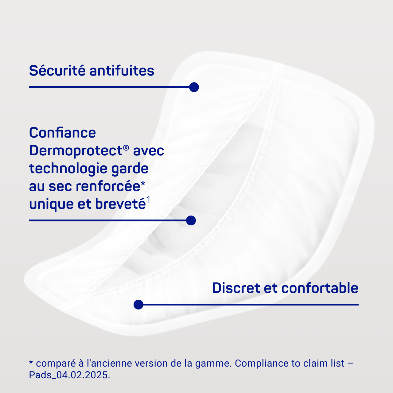 Technologie absorbante Confiance Dermoprotect®