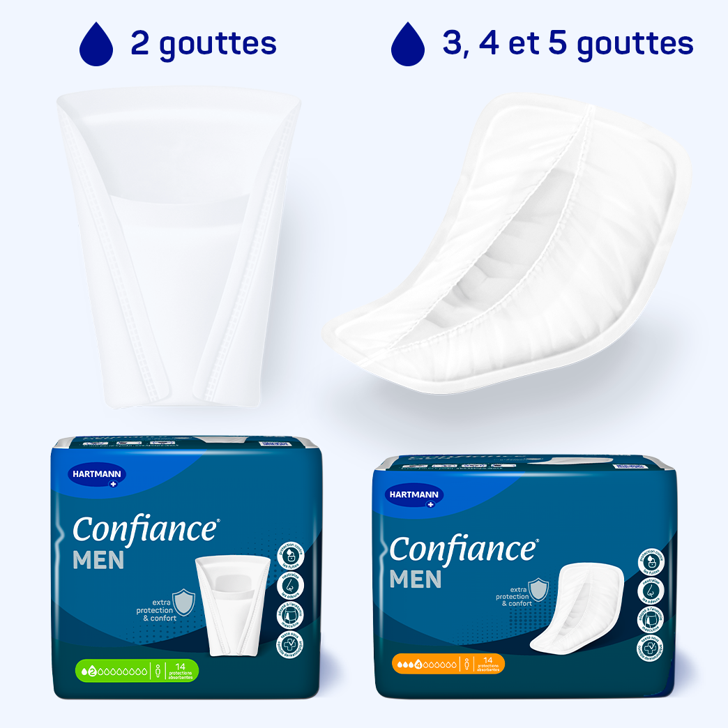 Nouveaux Confiance® MEN Pads 2, 3, 4 et 5 gouttes.