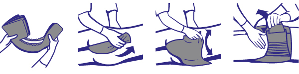 Schéma détaillant la pose d’un change complet sur une personne alitée (position couchée)