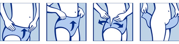 Schéma explicatif de pose et retrait d’un slip absorbant